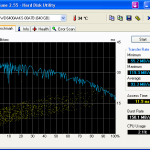 hdtune_benchmark_wdc_wd6400aaks-00a7b