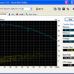 WD WD740ADFD-00NLR5